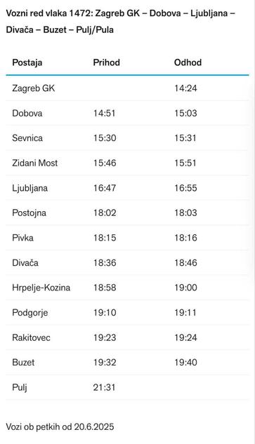 Timetable of the direct train 1472 from Zagreb to Pula via Dobova, Ljubljana and Buzet