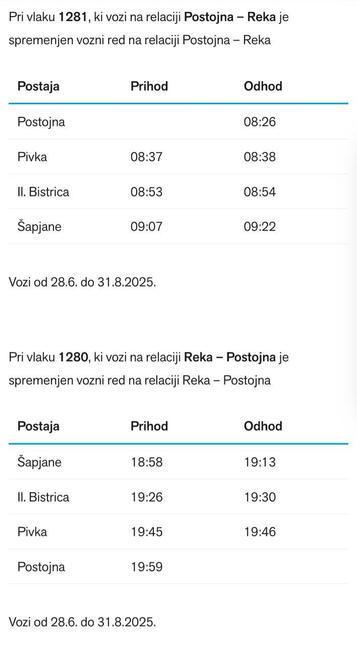 Timetable of the new seasonal train pair between Postojna and Šapjane with connection from/to Rijeka