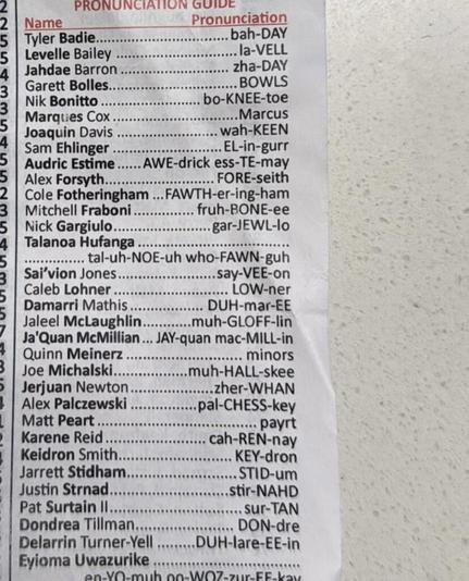 Save this pronunciation guide just in case!