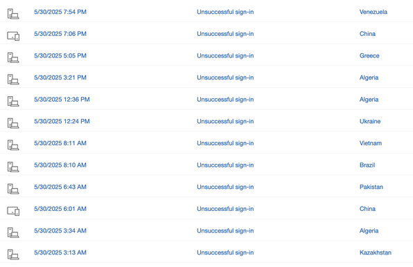 % 5/30/2025 7:54 PM Unsuccessful sign-in Venezuela @ 5/30/2025 7:06 PM Unsuccessful sign-in China % 5/30/2025 5:05 PM Unsuccessful sign-in Greece % 5/30/2025 3:21 PM Unsuccessful sign-in Algeria % 5/30/2025 12:36 PM Unsuccessful sign-in Algeria % 5/30/2025 12:24 PM Unsuccessful sign-in Ukraine % 5/30/2025 8:11 AM Unsuccessful sign-in Vietnam % 5/30/2025 8:10 AM Unsuccessful sign-in Brazil % 5/30/2025 6:43 AM Unsuccessful sign-in Pakistan @ 5/30/2025 6:01 AM Unsuccessful sign-in China % 5/30/2025 3:34 AM Unsuccessful sign-in Algeria % 5/30/2025 3:13 AM Unsuccessful sign-in Kazakhstan