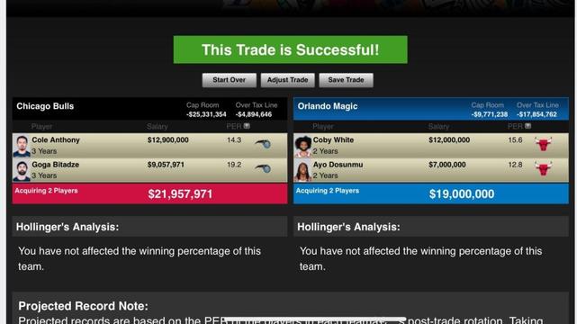Coby and Ayo for Cole and Goga plus #16, #25, and top ten protected 2026. Is this better?