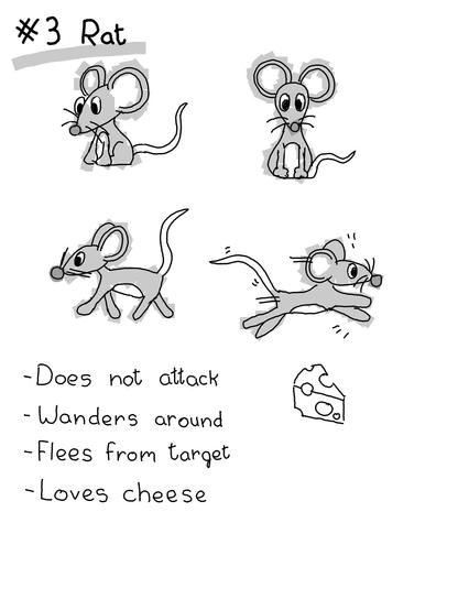 A sketch of a mouse character showing different poses