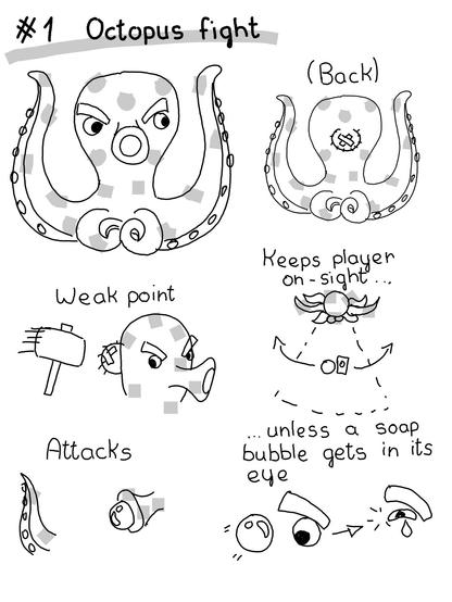 A set of drawings describing a boss battle against an octopus