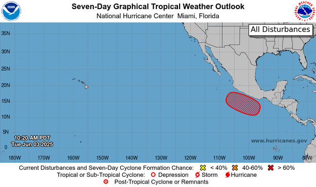 ZCZC MIATWOEP ALLTTAA00 KNHC DDHHMMTropical Weather OutlookNWS National Hurricane Center Miami FL1100 AM PDT Tue Jun 3 2025For the eastern and central North Pacific east of 180 longitude:1. South of Southern Mexico:An area of low pressure is forecast to form offshore of the coast of southern Mexico late this week. Environmental conditions are expected to be conducive for gradual development of this system, and a tropical depression will likely form over the weekend as it moves generally westward to west-northwestward around 10 mph.* Formation chance through 48 hours...low...near 0 percent.* Formation chance through 7 days...high...70 percent.Forecaster Bucci