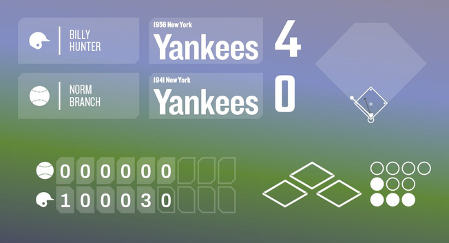 Image of a baseball scoreboard.