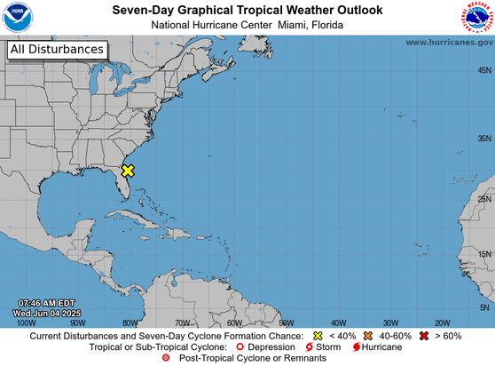 ZCZC MIATWOAT ALLTTAA00 KNHC DDHHMMTropical Weather OutlookNWS National Hurricane Center Miami FL800 AM EDT Wed Jun 4 2025For the North Atlantic...Caribbean Sea and the Gulf of America:1. Near the Southeastern U.S. Coast:Showers and thunderstorms located over the Florida peninsula, the southeastern U.S. coast, the northwestern Bahamas, and the adjacent Atlantic and Gulf waters are associated with a broad trough of low pressure.  A non-tropical low pressure area is forecast to form from this system on Thursday, but it is becoming increasingly likely that this development will occur inland over South Carolina and North Carolina.  As a result, the low's chances of acquiring subtropical or tropical characteristics have diminished.  Regardless of development, heavy rainfall could cause some flash flooding along portions of the southeastern U.S. coast today and on Thursday.* Formation chance through 48 hours...low...near 0 percent.* Formation chance through 7 days...low...near 0 percent.Forecaster Berg