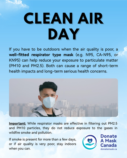 Photo of a man with dark hair wearing a white N95 respirator mask standing outdoors. In the background there are high rises and the sky is hazy.
Clean Air Day:
The Air Quality Health Index (AQHI) is a helpful tool designed to help you understand what the quality of the air around you means to your health, and to help you make decisions to protect yourself and the environment.
Pollution and wildfire smoke contain a mix of gases and fine particulate matter (PM2.5) that can cause health issues, or aggravate existing illnesses and chronic health conditions.
The higher the number, the greater the risk and the need to take precautions.
Important: While respirator masks are effective in filtering out PM2.5 and PM10 particles, they do not reduce exposure to the gases in wildfire smoke and pollution.
If smoke is present for more than a few days, or if air quality is very poor, stay indoors when you can.