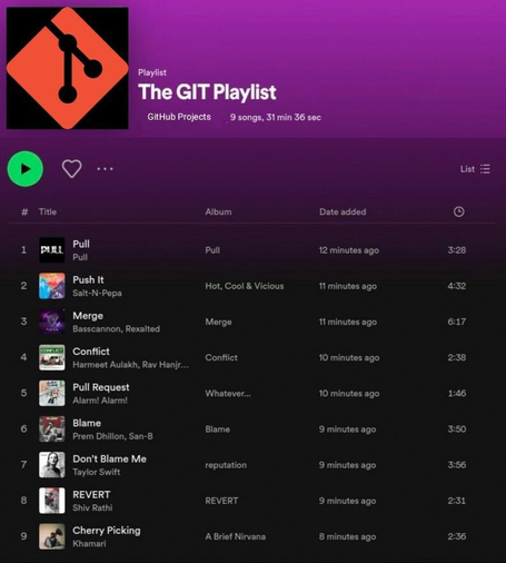 The GIT Playlist followed by song titles like "Pull", "Push it", "Merge", "Conflict", "Pull Request", etc