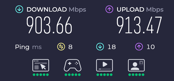 speedtest with wired Ethernet, no WiFi showing 903.66 down, 913.47 up