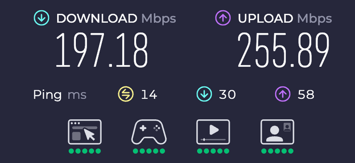 wired + WiFi speedtest showing 197.18 down, 255.89 up