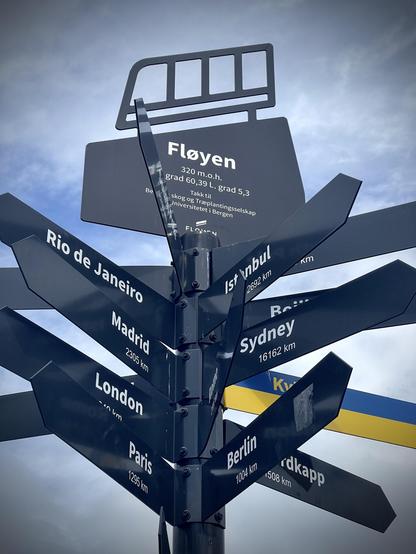 Multiple directional signs on a pole with distances to various global cities such as London, Paris, Sydney, and Rio de Janeiro, and an icon resembling a cable car at the top. The signs are layered over each other, with the nearest sign featuring the text "Fløyen 320 m.o.h." and additional destination details. The background features a soft-focus sky.