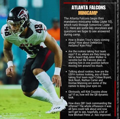 Atlanta Falcons Minicamp Begins Today