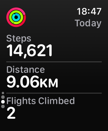 Screenshots from Apple Watch, indicating 14,621 steps today.
