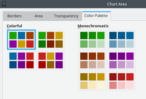 Screenshot der Registerkarte „Diagrammbereich“ mit Farbpaletten