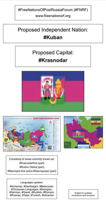 Information, flag, and maps showing proposed independent nation of Kuban (from the website of the Free Nations of Post-Russia Forum).