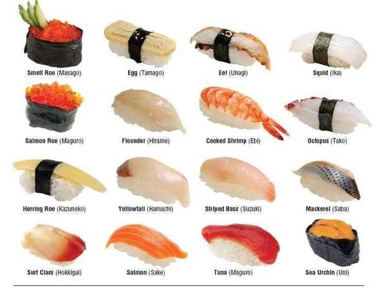 What is your fav sushi?