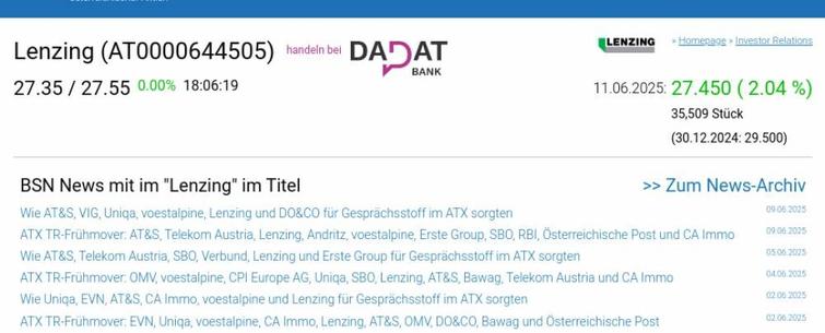 Wie CPI Europe AG, DO&CO, RBI, Lenzing, AT&S und Bawag für Gesprächsstoff im ATX sorgten