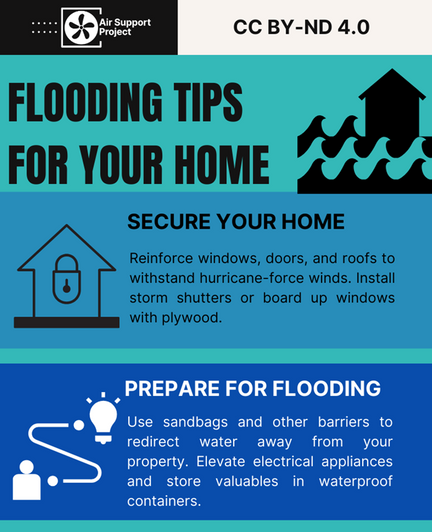 Flooding Tips For Your Home 

Secure Your Home - Reinforce windows, doors, and roofs to withstand hurricane-force winds. Install storm shutters or board up windows with plywood. 

Prepare for Flooding - Use sandbags and other barriers to redirect water away from your property. Elevate electrical appliances and store valuables in waterproof containers.