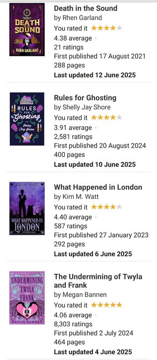 Death on the Sound by Rhen Garland 4⭐️
Rules for Ghosting by Shelly Jay Shore 4⭐️
What Happened in London by Kim Watt 4⭐️
The Undermining of Twyla and Frank by Megan Bannen 5⭐️
