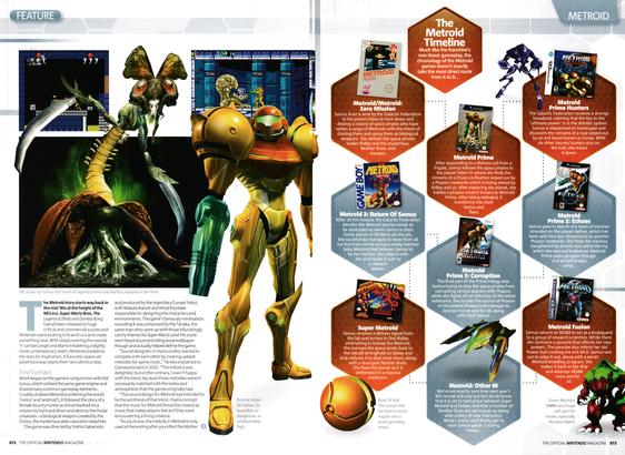 Feature titled: Alone in the Dark - The Metroid Story
Taken from Official Nintendo Magazine 46 - September 2009 (UK)