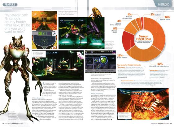 Feature titled: Alone in the Dark - The Metroid Story
Taken from Official Nintendo Magazine 46 - September 2009 (UK)