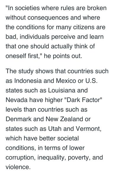 "In societies where rules are broken
without consequences and where
the conditions for many citizens are
bad, individuals perceive and learn
that one should actually think of
oneself first," he points out.

The study shows that countries such
as Indonesia and Mexico or U.S.
states such as Louisiana and
Nevada have higher "Dark Factor"
levels than countries such as
Denmark and New Zealand or
states such as Utah and Vermont,
which have better societal
conditions, in terms of lower
corruption, inequality, poverty, and
violence.