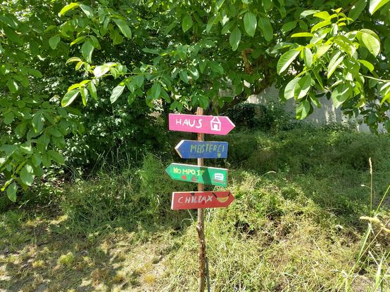 ein steher mit 4 bunten pfeilen: haus, meisterei, kompost und chillax.