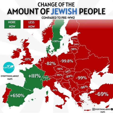 The change in Jewish populations across Europe since Pre-WW2