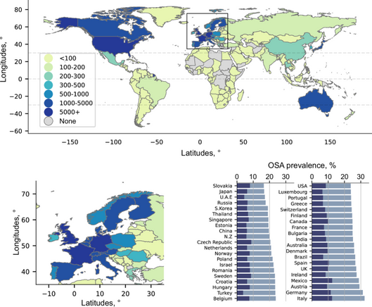 Global warming may increase the burden of obstructive sleep apnea