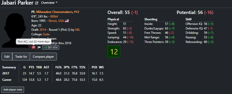 Was rebuilding the Wizards in Basketball GM and I matched up with the Bucks, this game man.