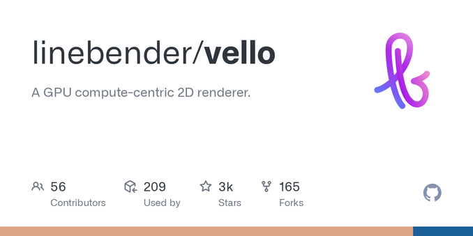 A GPU compute-centric 2D renderer. Contribute to linebender/vello development by creating an account on GitHub.
