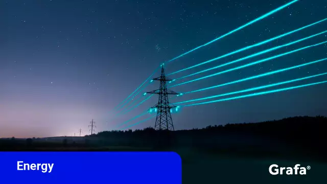 Origin Energy share price