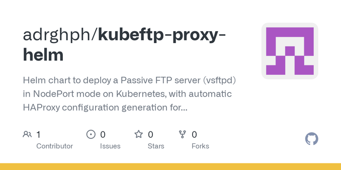 Helm chart to deploy a Passive FTP server (vsftpd) in NodePort mode on Kubernetes, with automatic HAProxy configuration generation for Passive FTP/FTPS support. - adrghph/kubeftp-proxy-helm