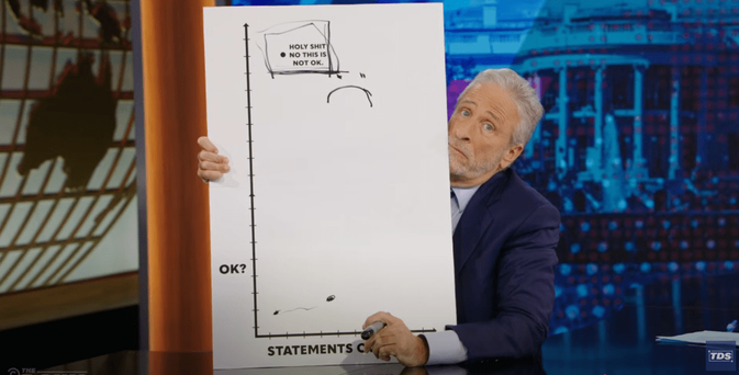 Jon Stewart alongside a graph on 'The Daily Show'