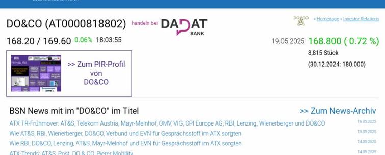 Wie AT&S, SBO, Mayr-Melnhof, DO&CO, EVN und CPI Europe AG für Gesprächsstoff im ATX sorgten