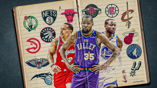 Kevin Durant Trade Talk, Desmond Bane, Jonathan Kuminga, More