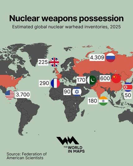 Estimated global nuclear warhead inventories (2025)