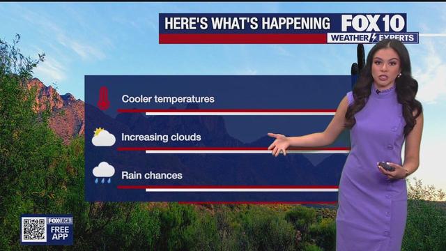 Arizona weather forecast: High Country storms continue; Phoenix stays dry