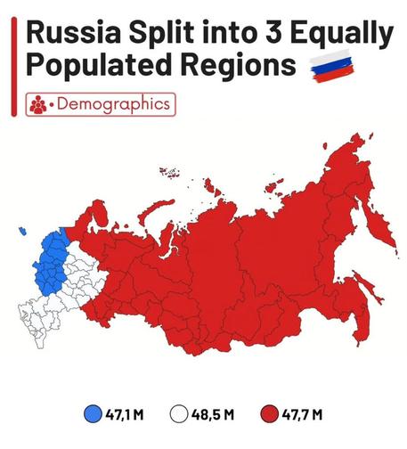 Russia divided into 3 zones, with equal populations.