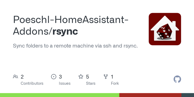 Sync folders to a remote machine via ssh and rsync. - Poeschl-HomeAssistant-Addons/rsync