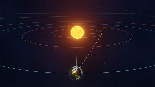 What is elongation, and what does it have to do with the planets’ visibility in the sky? Get familiar with the concept of elongation and learn how to choose the perfect time to observe the planets! What is elongation, and what does it have to do with the planets’ visibility in the sky? Get familiar with the concept of elongation and learn how to choose the perfect time to observe the planets!
