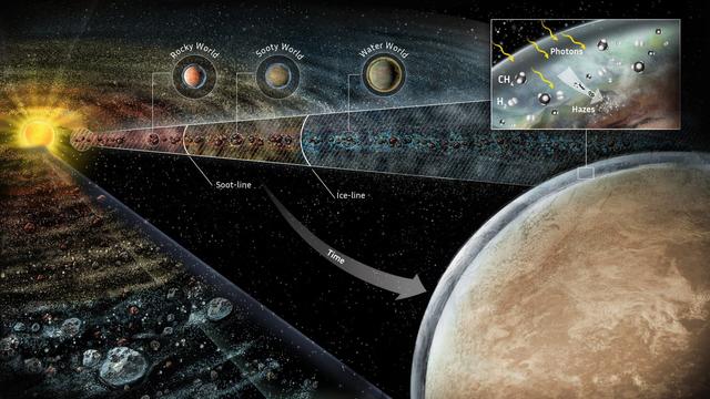 Artist's depiction of a "soot planet" and its formation process. Credit - Ari Gea/SayoStudio