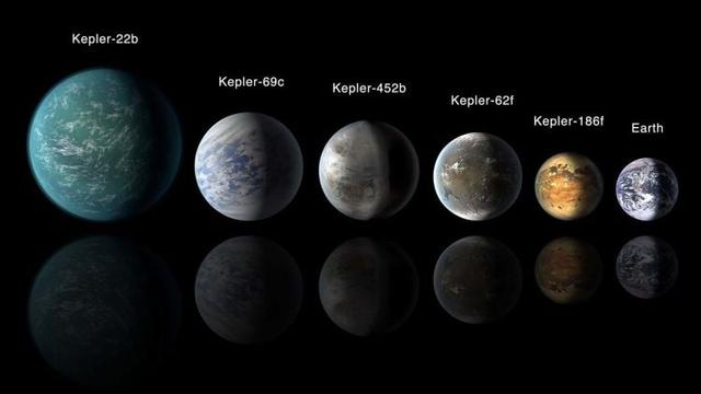 Examples of potential Earth-like exoplanets. (Credit: NASA/Ames/JPL-Caltech)