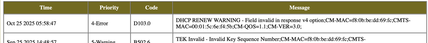 screengrab from my cable modem's log viewer. It shows an error:
Oct 25 2025 05:58:47 4-Error D103.0 DHCP RENEW WARNING - Field invalid in response v4 option;CM-MAC=f8:0b:be:dd:69:fc;CMTS-MAC=00:01:5c:6e:f4:5b;CM-QOS=1.1;CM-VER=3.0;