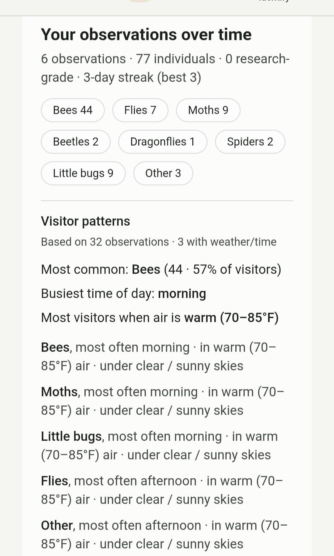 Your observations over time lists the bugs you've seen and in which conditions they are most active.